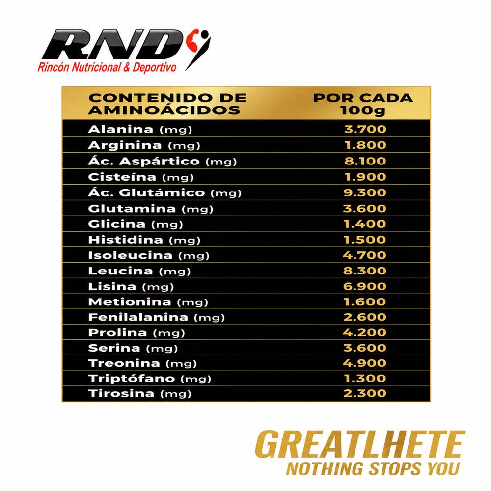 WHEY PRO 2 LBS