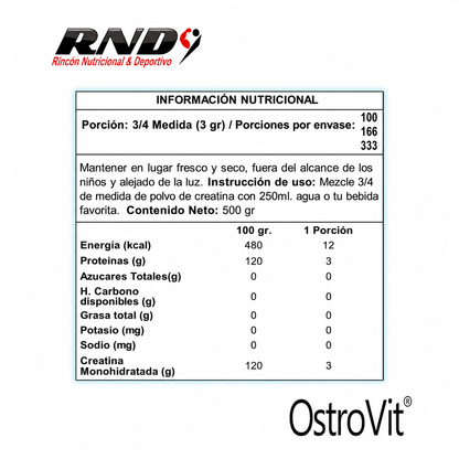 CREATINE MONOHYDRATE
