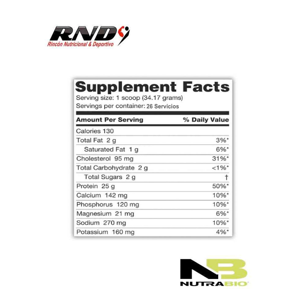 CLASSIC WHEY (2 LBS)