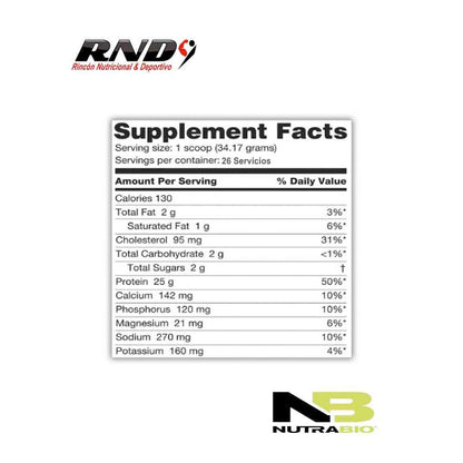 CLASSIC WHEY (2 LBS)