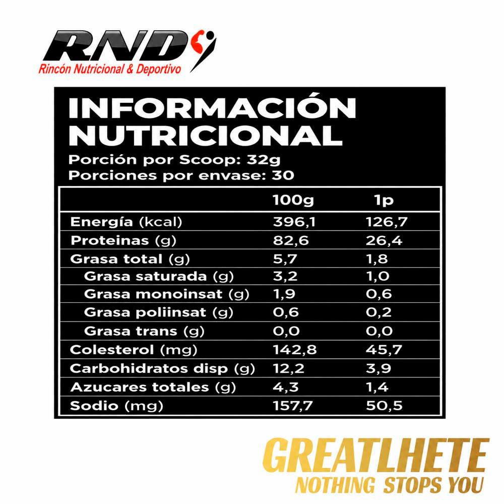 WHEY PRO 2 LBS