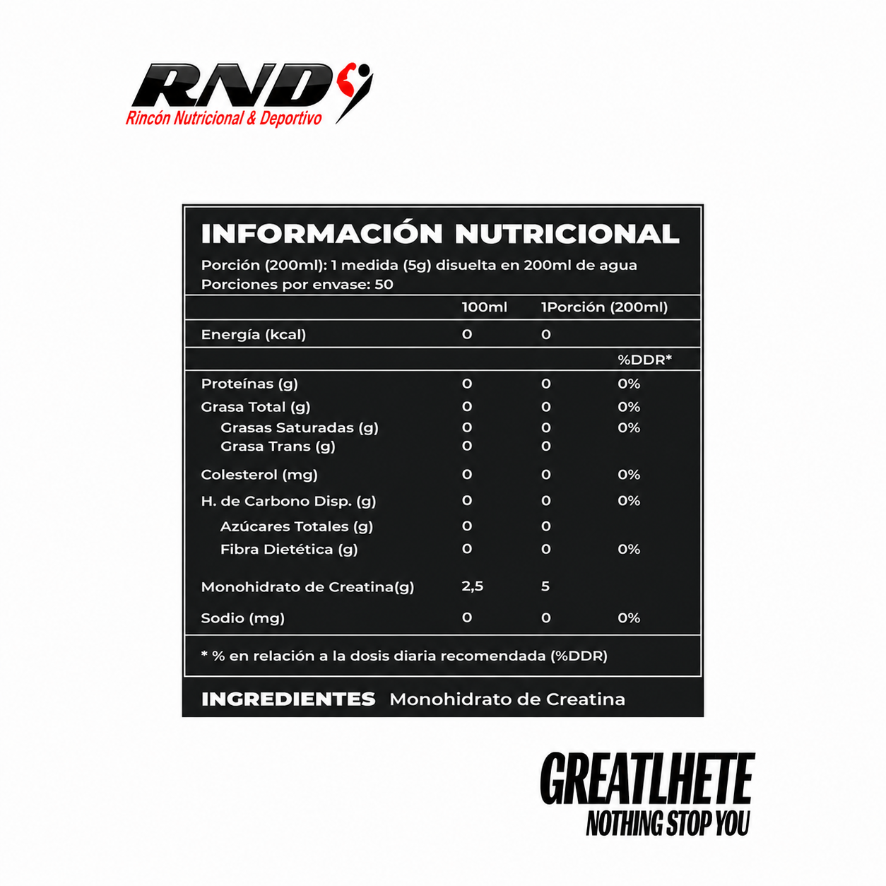 2 CREATINE MONOHYDRATE (250 GRS)