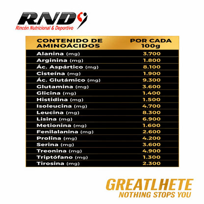 WHEY PRO 2 LBS